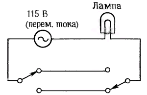 Классическая схема с выключателем света