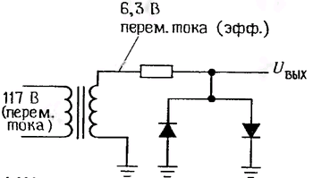 Схема для залания 7