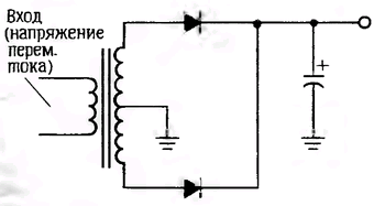 Схема двухполупериодного однофазного выпрямителя на основе трансформатора со средней точкой