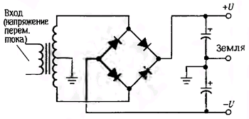 Мостовая однофазная двухполупериодная схема выпрямителя с расщепленным напряжением питания