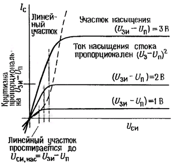 транзистор