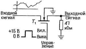 ключ