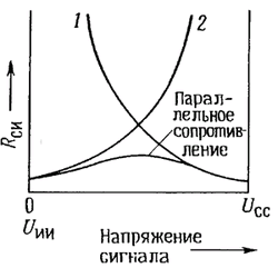 транзистор