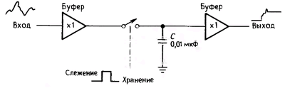 мультиплексор