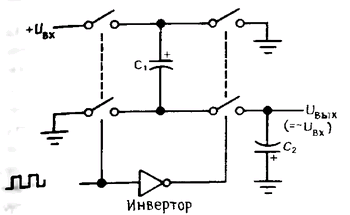 инвертор