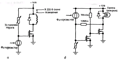 МОП-транзистор