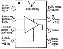 операционный усилитель