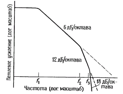 Детектор