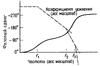 Детектор