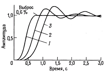 фильтр