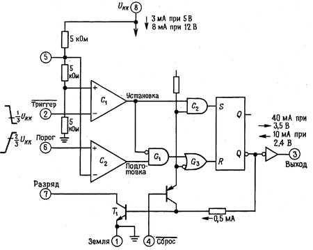 ИМС 555