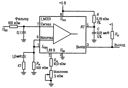 ИМС 555