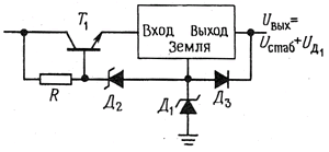 стабилизатор