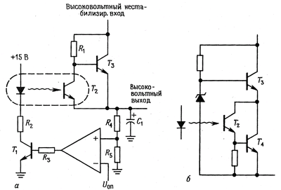 стабилизатор